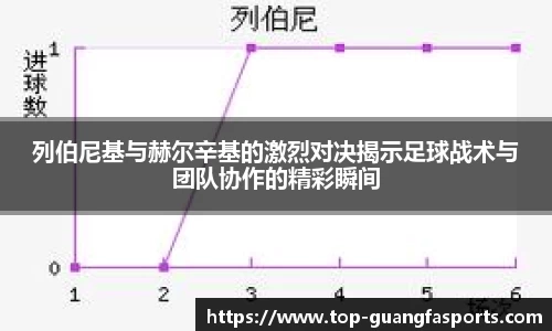 列伯尼基与赫尔辛基的激烈对决揭示足球战术与团队协作的精彩瞬间